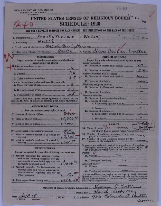 Scan of Presbyterian Church in the United States of America: 7880