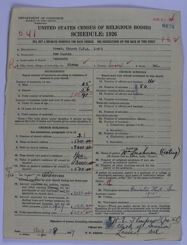 Scan of Presbyterian Church in the United States of America: 6171