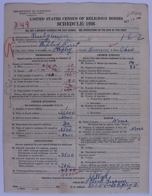 Scan of Presbyterian Church in the United States of America: 2505