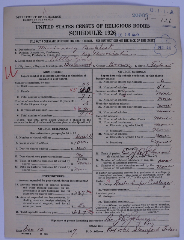 Scan of Negro Baptists: 20035
