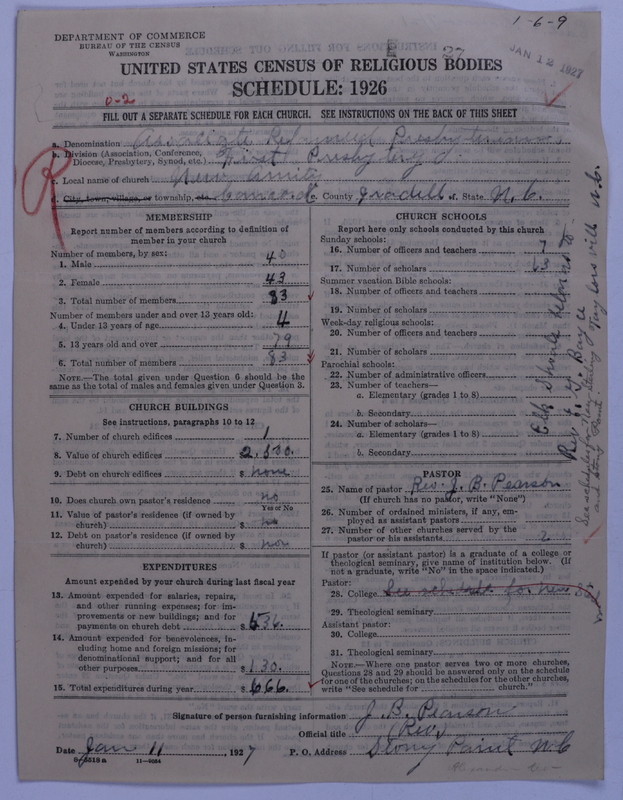 Scan of Associate Reformed Presbyterian Church: 27