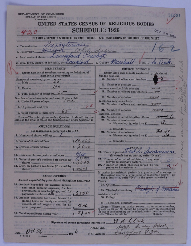 Scan of Presbyterian Church in the United States of America: 5630