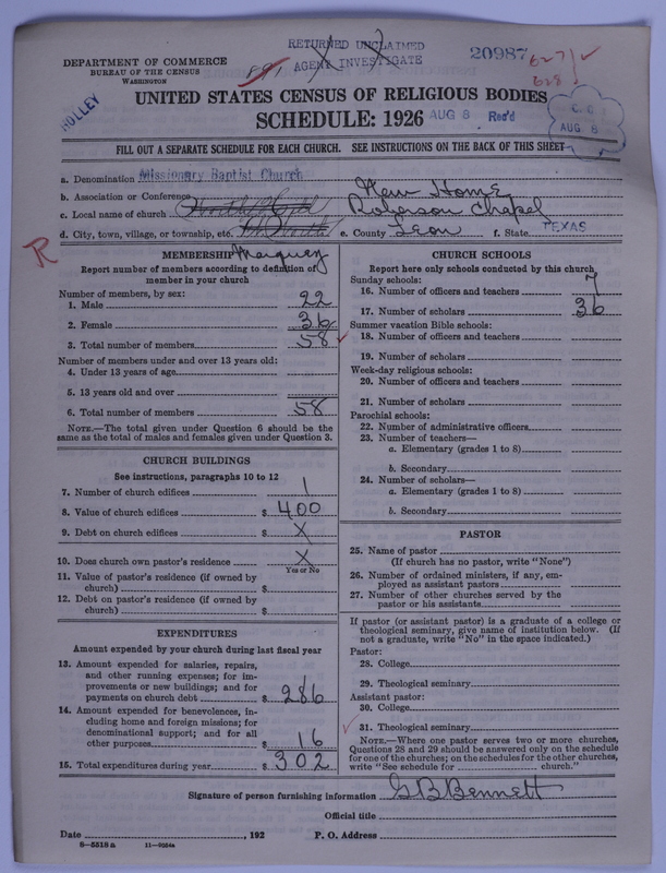 Scan of Negro Baptists: 20987