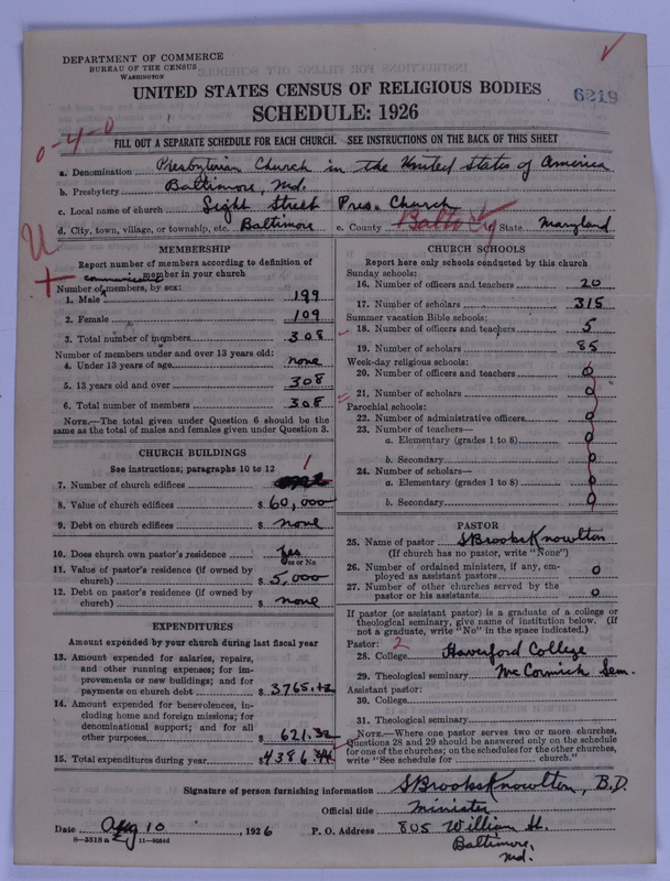 Scan of Presbyterian Church in the United States of America: 6219