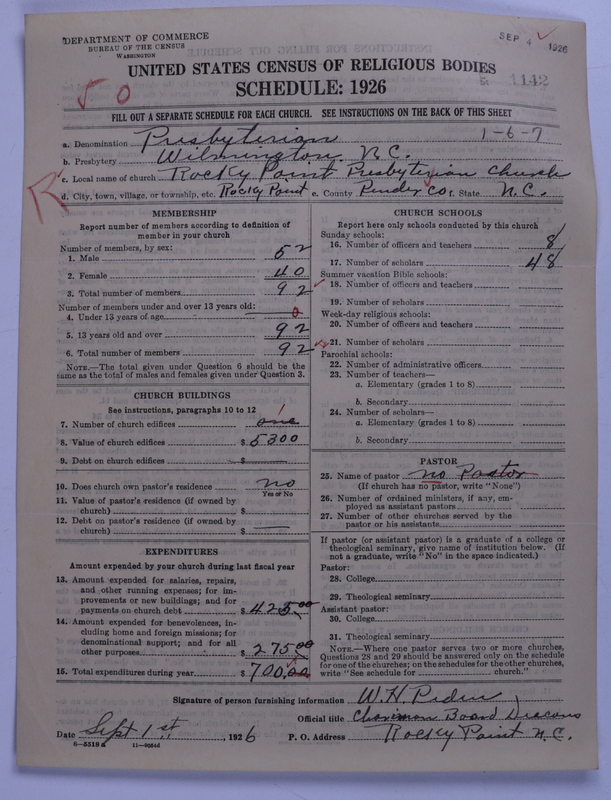 Scan of Presbyterian Church in the United States: 1142