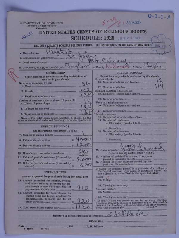 Scan of Negro Baptists: 21820