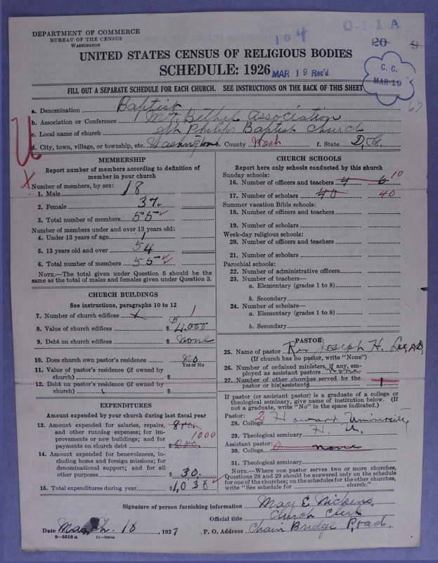 Scan of Negro Baptists: 104