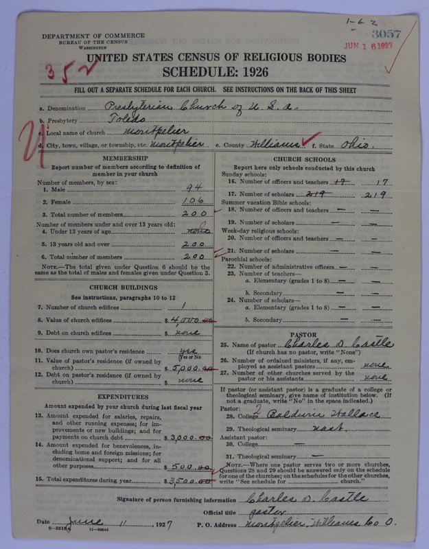 Scan of Presbyterian Church in the United States of America: 3057