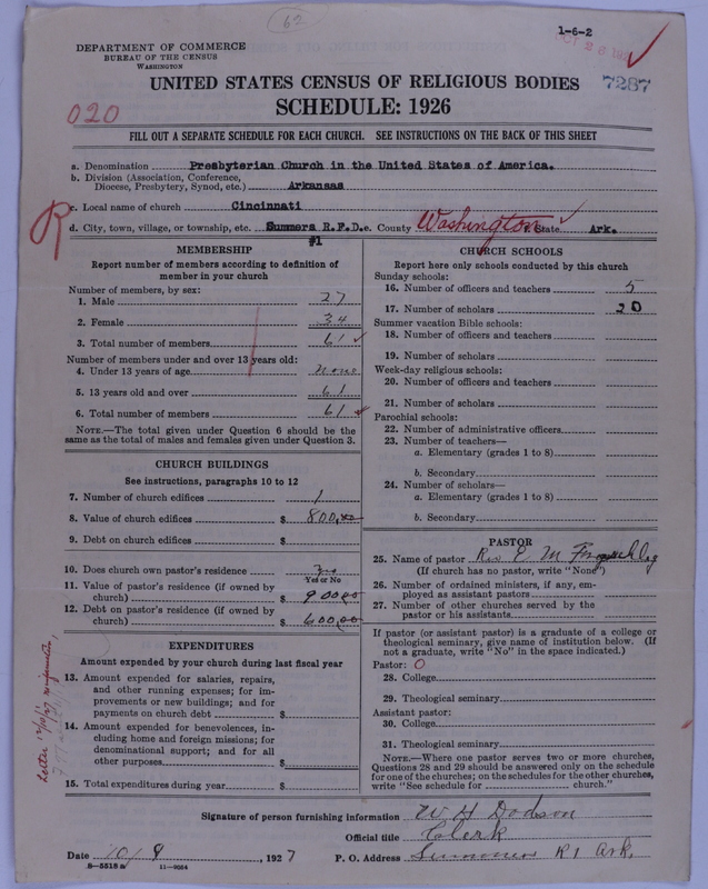 Scan of Presbyterian Church in the United States of America: 7287