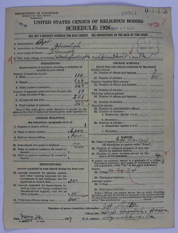 Scan of Negro Baptists: 19364
