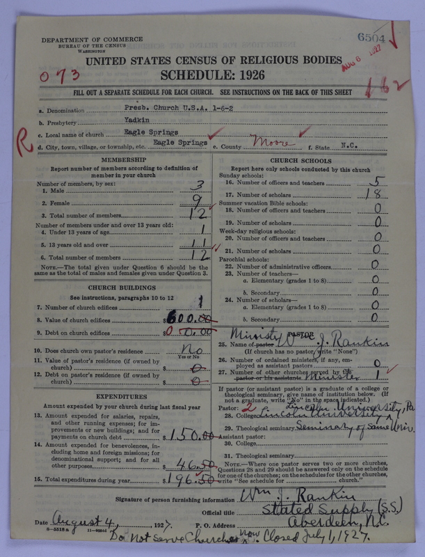 Scan of Presbyterian Church in the United States of America: 6504