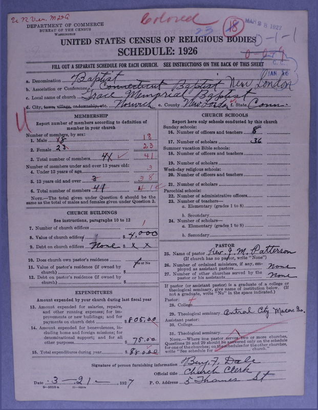 Scan of Negro Baptists: 23