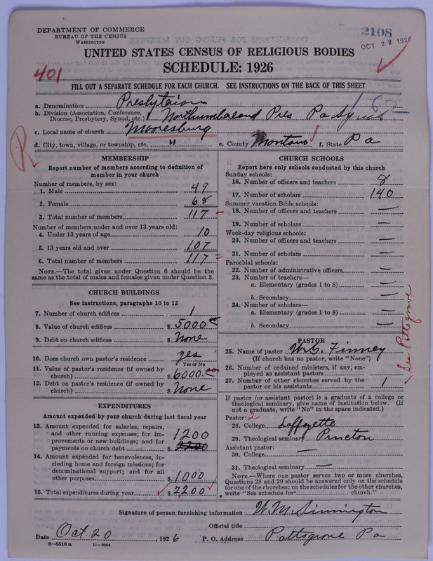 Scan of Presbyterian Church in the United States of America: 2108
