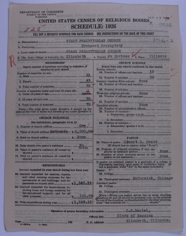 Scan of Presbyterian Church in the United States of America: 3616