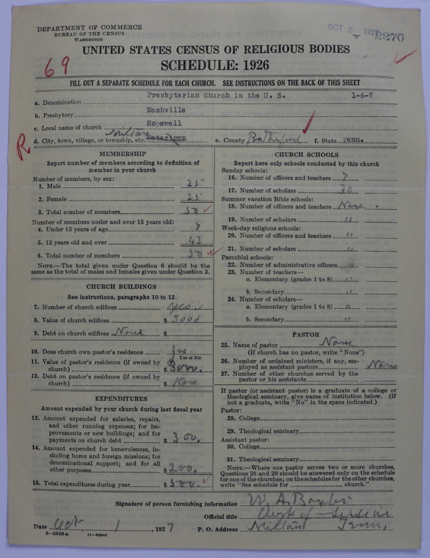 Scan of Presbyterian Church in the United States: 2270
