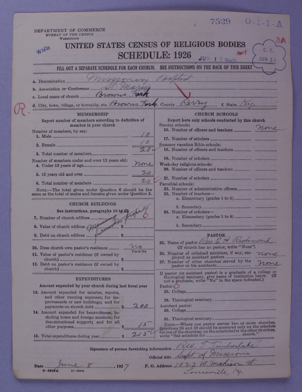 Scan of Negro Baptists: 7529