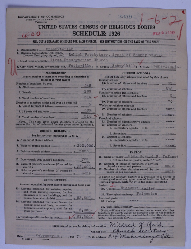 Scan of Presbyterian Church in the United States of America: 2259