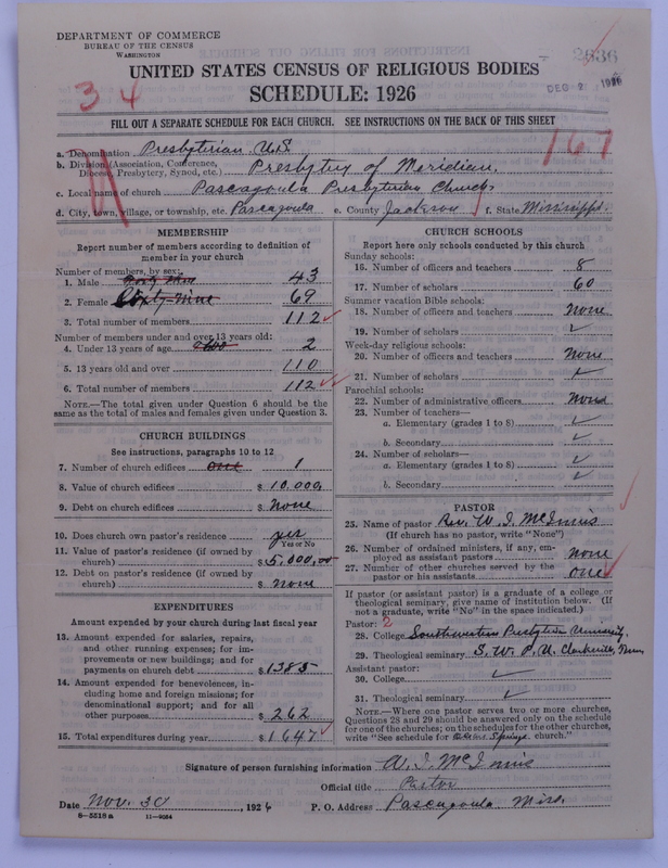 Scan of Presbyterian Church in the United States: 2636