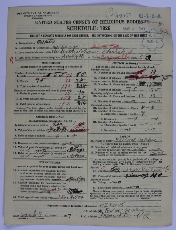 Scan of Negro Baptists: 19567