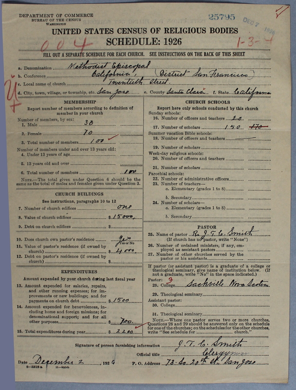 Scan of Methodist Episcopal Church: 25795