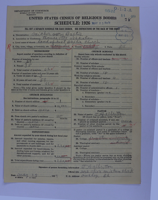 Scan of Negro Baptists: 9522