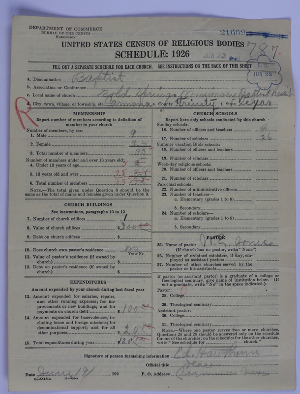 Scan of Negro Baptists: 21669