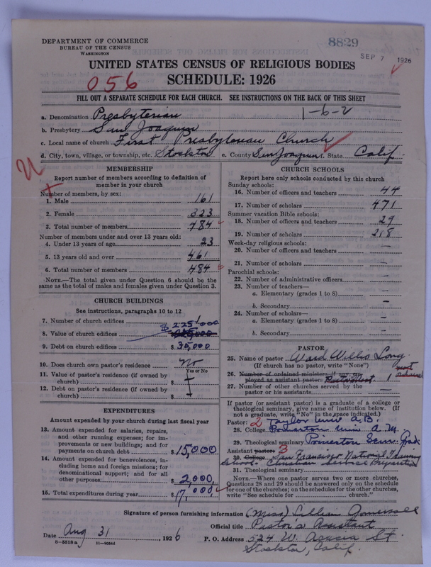 Scan of Presbyterian Church in the United States of America: 8829