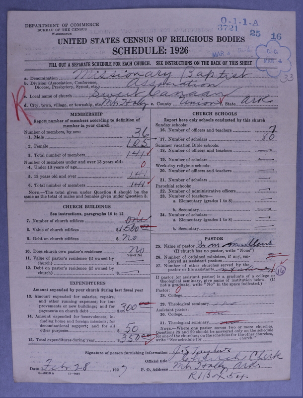 Scan of Negro Baptists: 3721