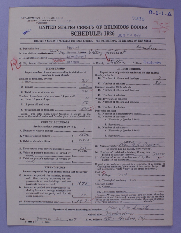 Scan of Negro Baptists: 7230