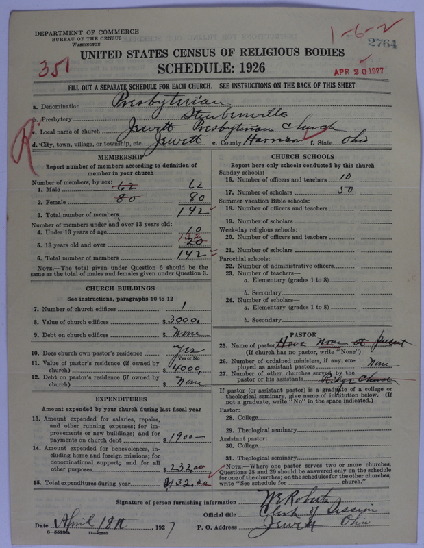 Scan of Presbyterian Church in the United States of America: 2764