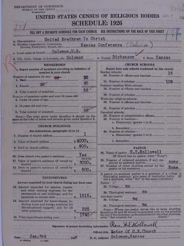 Scan of Church of the United Brethren in Christ: 2165