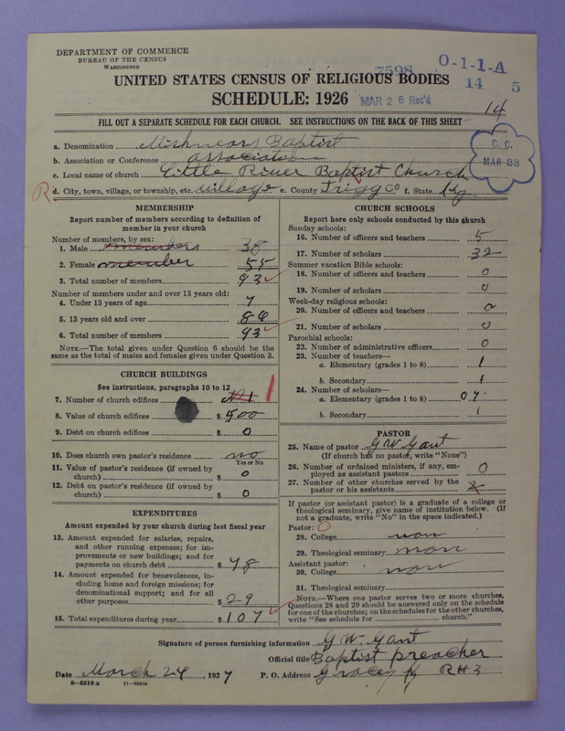 Scan of Negro Baptists: 7598