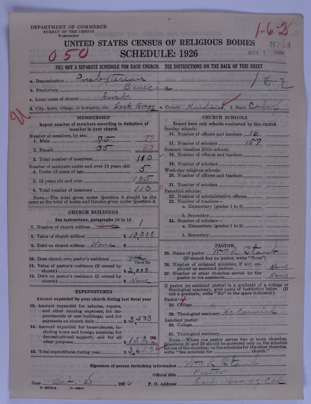 Scan of Presbyterian Church in the United States of America: 8744