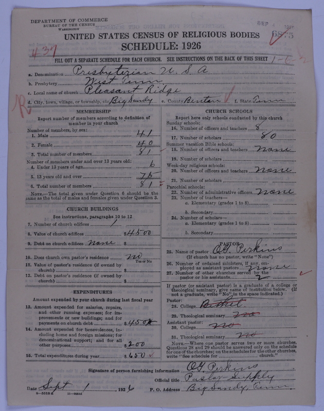 Scan of Presbyterian Church in the United States of America: 6875