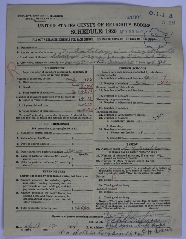 Scan of Negro Baptists: 21307