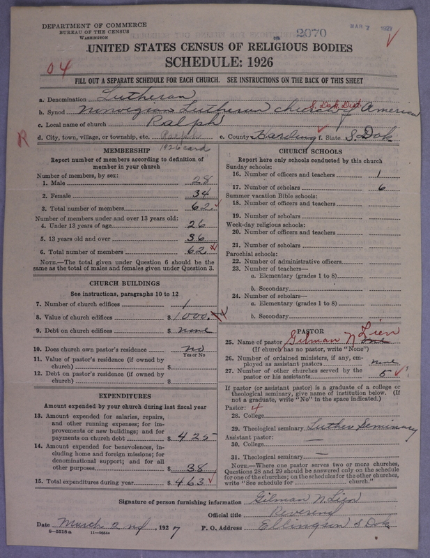 Scan of Norwegian Lutheran Church of America: 2070
