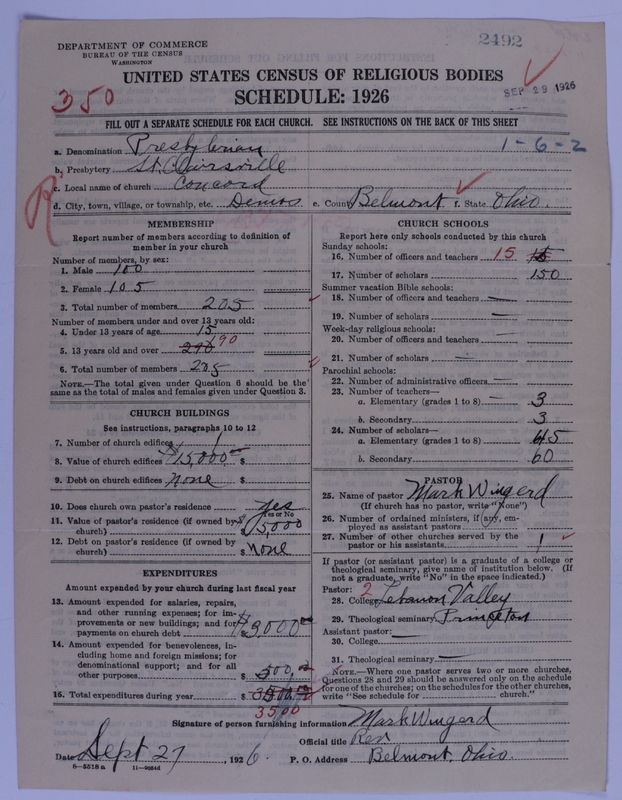 Scan of Presbyterian Church in the United States of America: 2492
