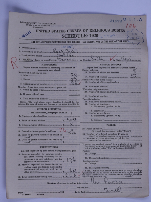 Scan of Negro Baptists: 21579