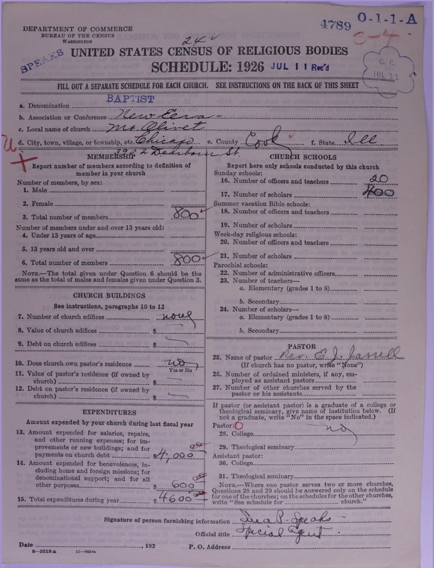 Scan of Negro Baptists: 4789
