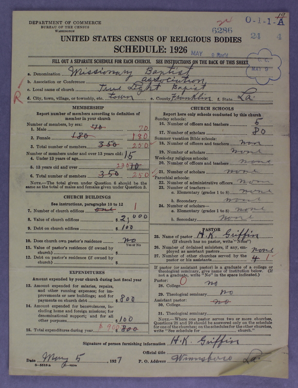 Scan of Negro Baptists: 6286