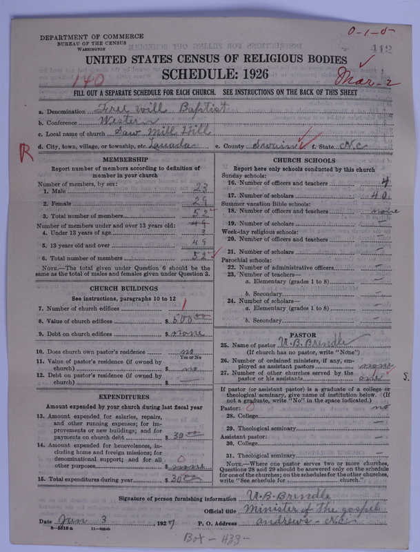 Scan of Free Will Baptists: 412