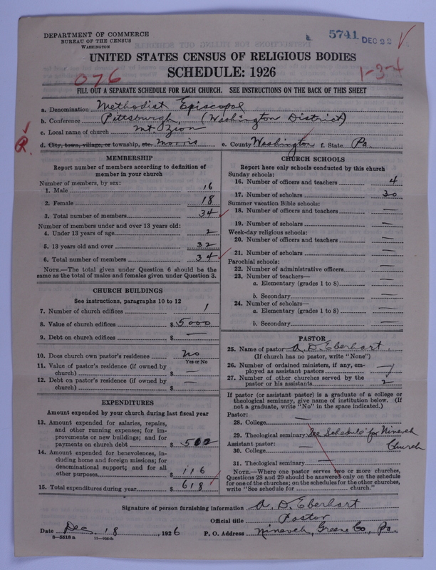Scan of Methodist Episcopal Church: 5741