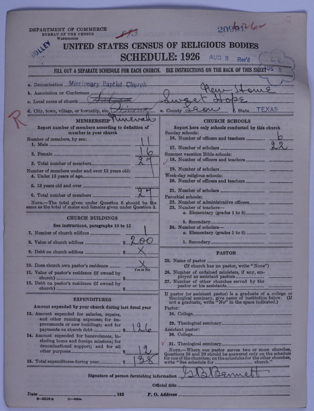 Scan of Negro Baptists: 20991