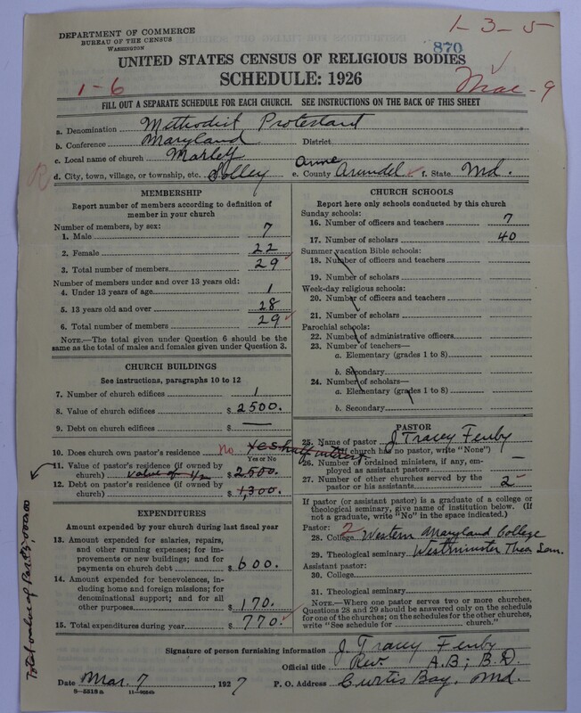 Scan of Methodist Protestant Church: 870