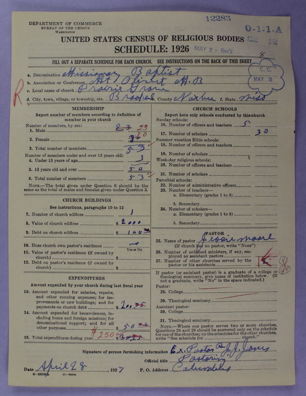 Scan of Negro Baptists: 12283