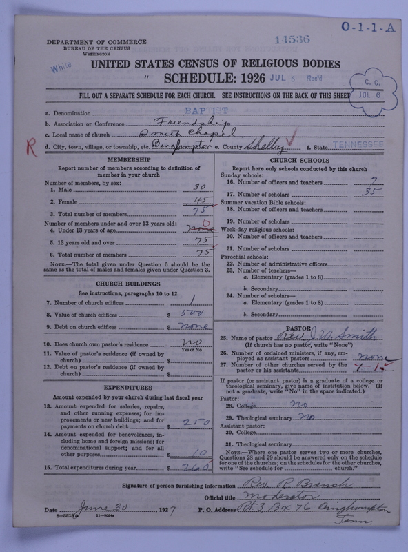 Scan of Negro Baptists: 14536