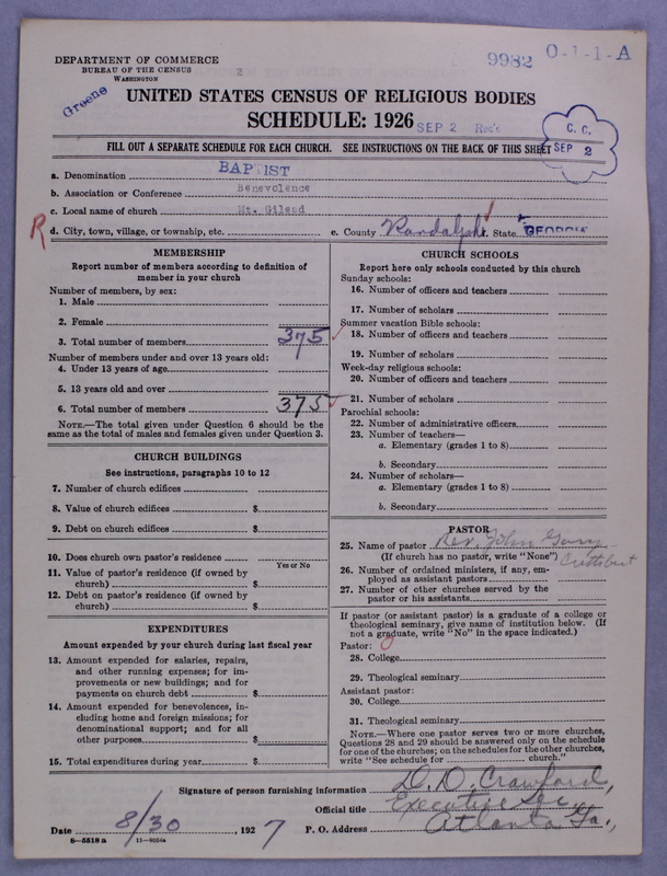 Scan of Negro Baptists: 9982