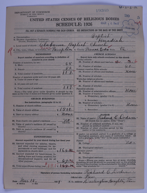 Scan of Negro Baptists: 19360