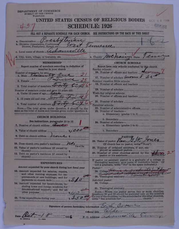 Scan of Presbyterian Church in the United States of America: 6992