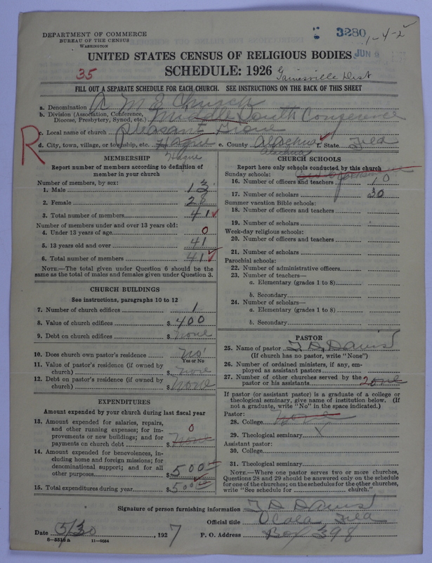 Scan of African Methodist Episcopal Church: 3280